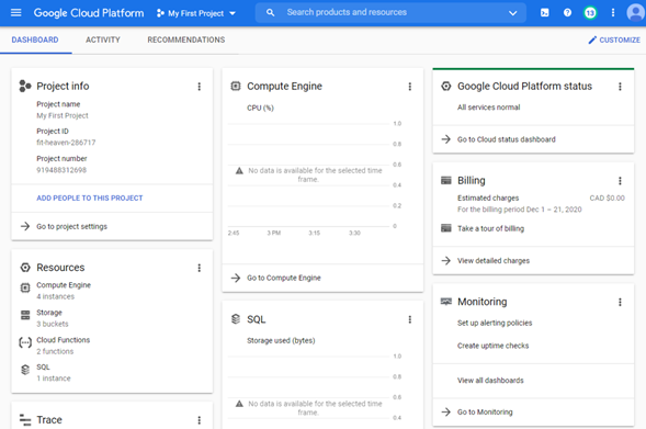 GCP Dashboard