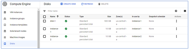 The Additional Disk 'In use by' instance-1