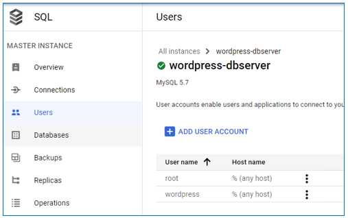 wordpress user listed under the instance 'Users'