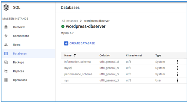 Create a new database schema