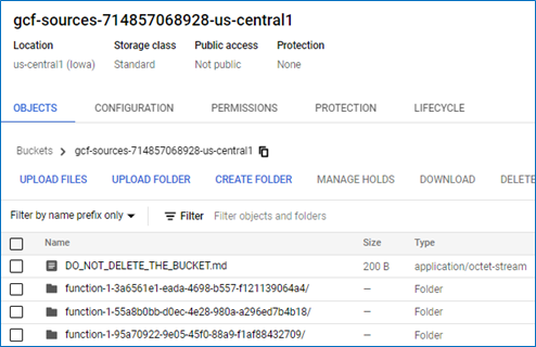 Contents of the gcf-sources bucket